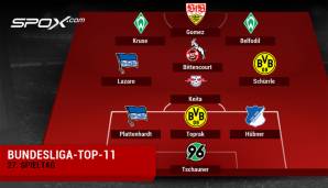 Und so sieht sie auf der Taktiktafel aus, die Bundesliga-Top-11 des 27. Spieltags.