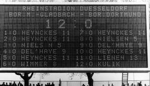 "Wir konnten nicht mehr, wir hatten Bleigewichte an den Füßen," erinnert sich BVB-Libero Lothar Huber. Doch sieben Tore aufzuholen, reicht den Gladbachern nicht: Zehn hätten es sein müssen. Köln rettet sich gegen den FC St. Pauli über die Ziellinie.