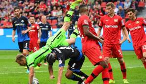 Platz 5: Bayer Leverkusen - 7 Gegentore nach Standards in 2019.