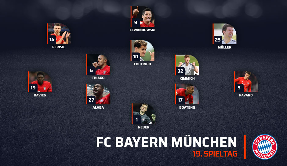 FC Bayern München - FC Schalke 04: Die voraussichtlichen Aufstellungen ...