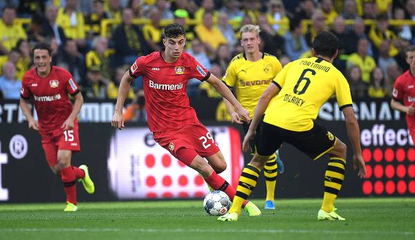 Kai Havertz wird wohl unter anderem von Borussia Dortmund umworben.