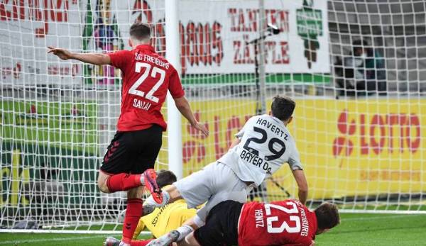 Bayer Leverkusen Kai Havertz Ohne Champions League Wohl Nicht Zu Halten Volland Vor Verlangerung