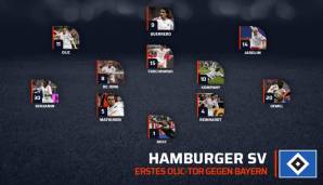 Die Aufstellungen zum 1:1 des HSV gegen den FC Bayern. Achtung: Drei bekannte Gesichter wechselte Hamburg noch ein ...