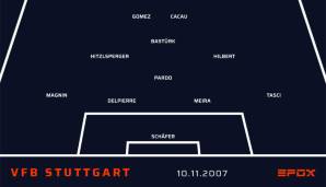 DIE STARTELF: Der VfB Stuttgart agierte wie schon in der Meistersaison zuvor im 4-4-2 mit Raute im Mittelfeld.