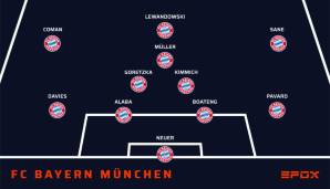Die Aufstellung: So könnten die Bayern in Augsburg antreten. Auf der Bank säßen Hernandez, Süle und Gnabry unter anderem Musiala, Tolisso, Choupo-Moting und Douglas Costa.