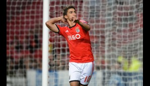 Der Top-Neuzugang: Filip Djuricic kam als Europa-League-Finalist auf Leihbasis von Benfica an den Mainzer Bruchweg