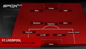 So lässt Jürgen Klopp seinen FC Liverpool im Finale antreten.