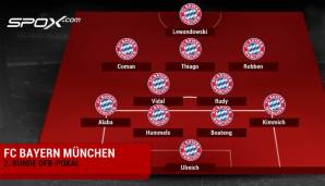 Beim FC Bayern gibt es noch einige Fragezeichen (Hummels, Vidal, Rudy), aber die 4-2-3-1-Grundformation ist unantastbar