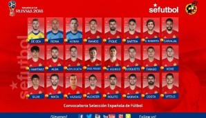 Der volle Kader der spanischen Nationalmannschaft für die anstehenden Testspiele