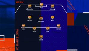 FC BARCELONA: Victor Valdes; Albert Ferrer, Carles Puyol, Gerard Pique, Jordi Alba; Xavi, Pep Guardiola, Andres Iniesta; Cesc Fabregas, Lionel Messi, Luis Garcia.
