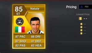 Antonio Di Natale (Udinese Calcio) in FIFA 13: Dribbling 88 | Geschwindigkeit 87 | Schuss 87