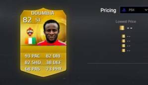 Seydou Doumbia (ZSKA Moskau) in FIFA 15: Geschwindigkeit 93 | Dribbling 82 | Schuss 82