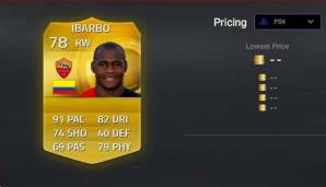 Victor Ibarbo (AS Rom) in FIFA 15: Geschwindigkeit 91 | Dribbling 82 | Physis 79