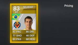 Nilmar (FC Villarreal) in FIFA 12: Geschwindigkeit 92 | Dribbling 86 | Schuss 77