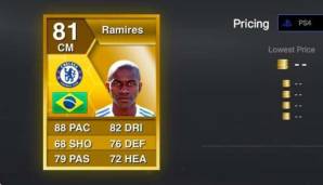 Ramires (FC Chelsea ) in FIFA 13: Geschwindigkeit 88 | Dribbling 82 | Passgenauigkeit 79