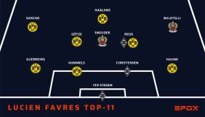 Lucien Favre, Top-11, BVB, Borussia Mönchengladbach, OGC Nizza