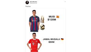 Ballon d'Or, Karim Benzema, Robert Lewandowski, Sadio Mané, Twitter, Reaktionen, Social Media,