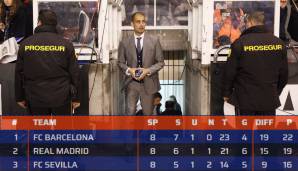 Nur marginal "schlechter" startete Guardiola 2009 in seine zweite Saison als Cheftrainer des FC Barcelona. 22 Punkte hatte der Titelverteidiger nach acht Spielen auf dem Konto. Unter anderem gewannen die Blaugrana mit 5:2 gegen Atletico.