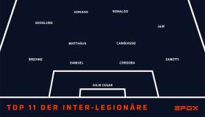 Top 11, Inter Mailand, Legionäre