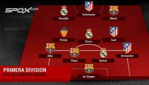 Das ist das FIFA 18 Primera-Division-Team der Saison im Überblick.