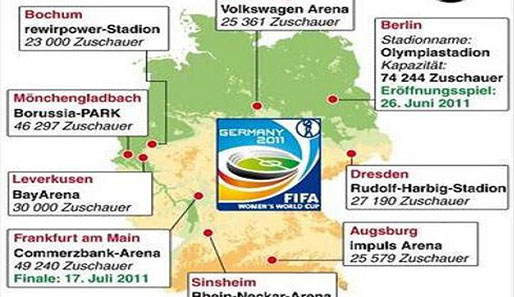 Fußball, Frauen, WM 2011, Stadie, Sinsheim, Wolfsburg, Bochum, Augsburg, Berlin, Mönchengladbach, Frankfurt