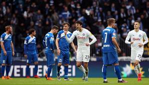 Holstein Kiel spielte nur Unentschieden gegen den 1. FC Magdeburg.