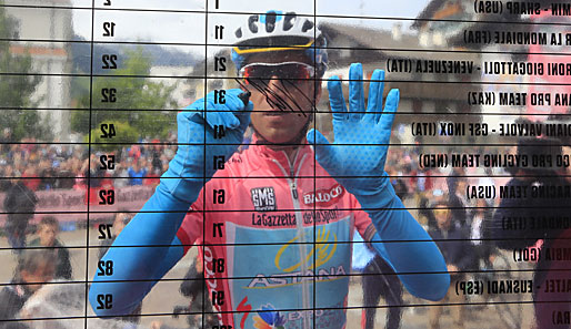Vicenzo Nibali hat die 97. Auflage des Giro d'Italia gewonnen