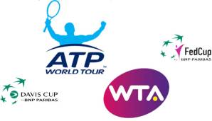 DAZN zeigt Tennis: ATP, WTA, Fed Cup und Davis Cup im Livestream!