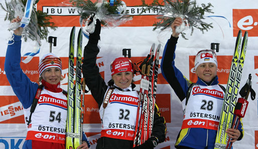 Biathlon, Andrea, Henkel