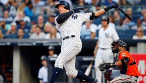 Platz 2: AARON JUDGE (New York Yankees 2017): 52 HR - außerdem waren darunter stolze 33 Homeruns vor eigenem Publikum. Damit brach er einen 96 Jahre alten Rekord von Yankees-Legende Babe Ruth