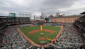 19. Baltimore Orioles: 1,28 Mrd. Dollar.