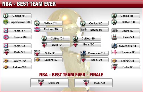 nba-team-contest-finale-med