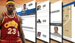 Das NBA-Datencenter erstrahlt ab sofort in neuem Glanz