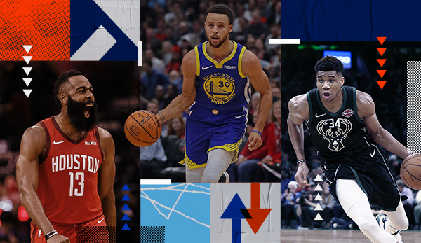 Wer trendet nach oben, wer nach unten? Das neue NBA Power Ranking auf SPOX.com.