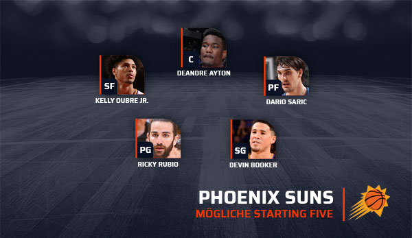 So könnte die Starting Five der Phoenix Suns aussehen.