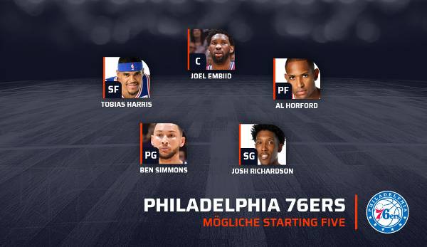 Philadelphia 76ers Kader