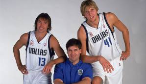 NBA, Dallas Mavericks, Mark Cuban