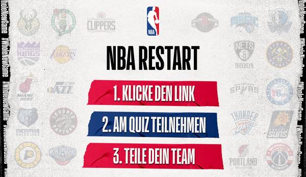 Welches NBA-Team bist Du?