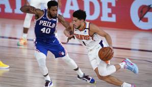PLATZ 3: Devin Booker (Guard, Phoenix Suns) - 25,3 Prozent der Punkte - Stats 2019/20: 26,6 Punkte, 4,2 Rebounds und 6,5 Assists bei 48,9 Prozent aus dem Feld und 35,4 Prozent von Downtown in 35,9 Minuten (70 Spiele).