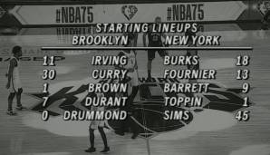 HIGHLIGHT DES TAGES: Vorab, über den League Pass war der Feed von ESPN2 nicht zu bekommen. Zu Nets vs. Knicks wurde der Broadcast jedes Viertel einer NBA-Dekade entsprechend geändert. Los ging’s in schwarz-weiß in den 60ern.
