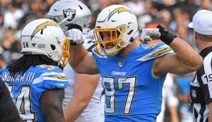 Los Angeles Chargers: 57,27 Mio. Dollar Cap Space