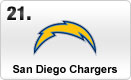 chargers-med