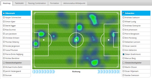 Ibrahimovic' Heatmap gegen Dänemark